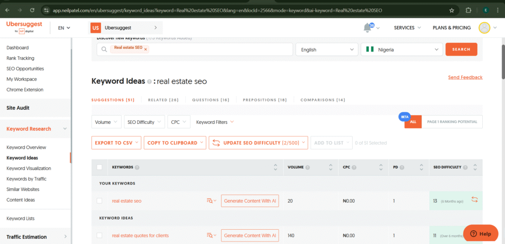 Keyword research