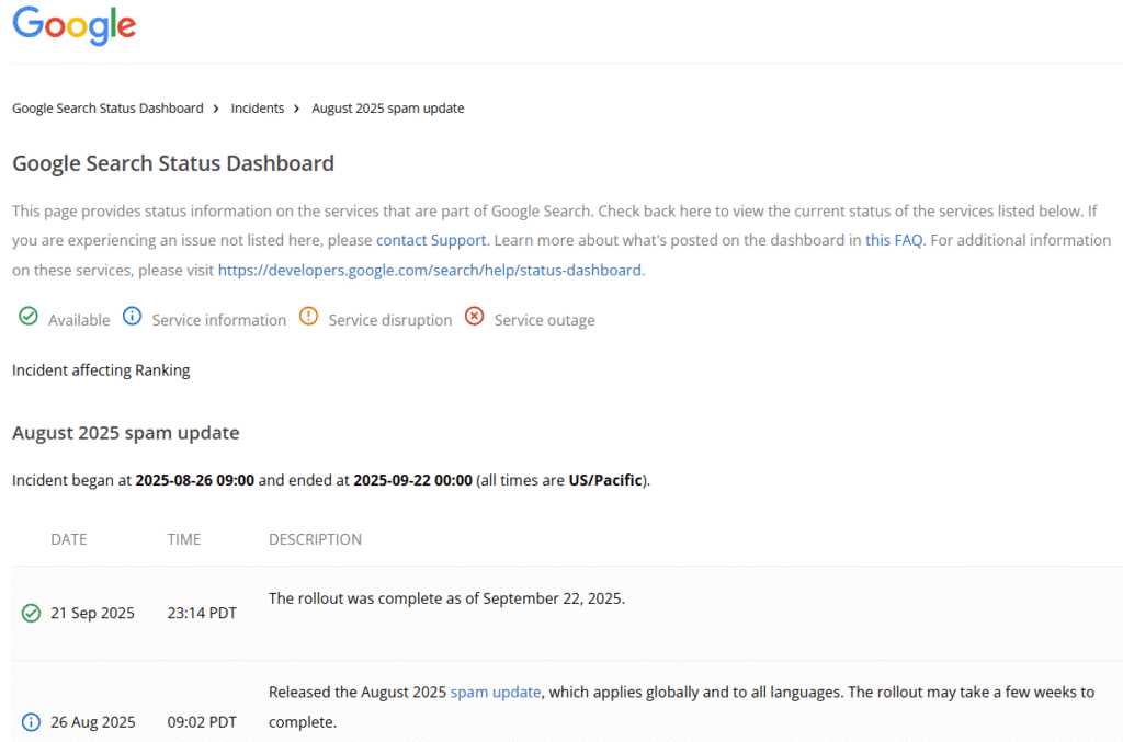 completion of Google's August 2025 spam update rollout